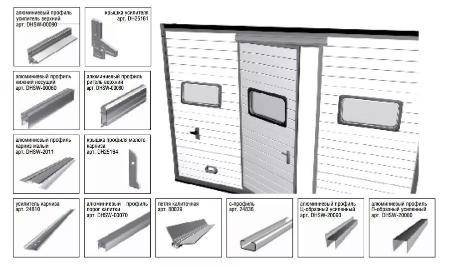 профили для калитки секционных ворот
