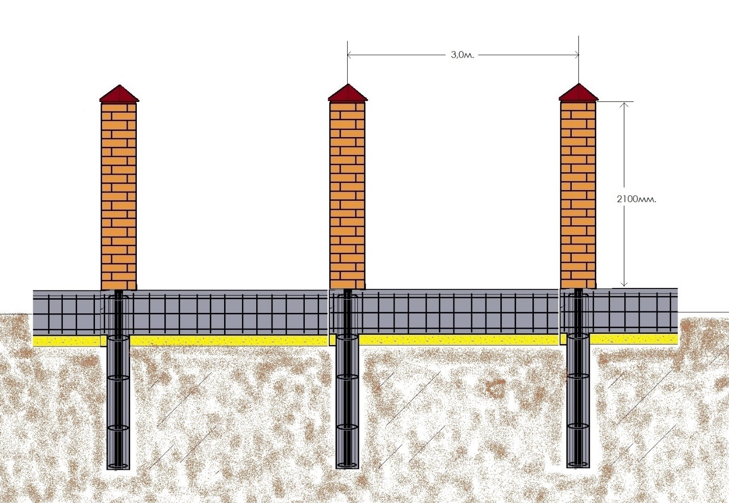 Фундамент для забора с кирпичными столбами