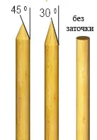 Изображение №1: варианты заострения кольев.